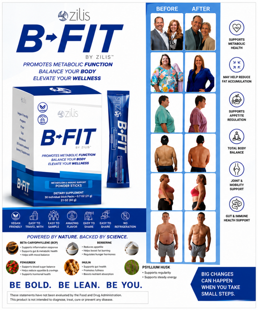 B-FIT™